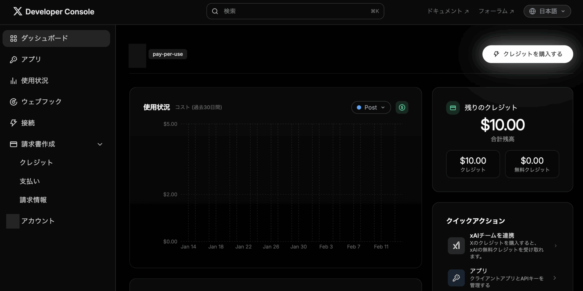 X Developer Consoleのダッシュボード画面。残りクレジット$10.00と過去30日間のAPI使用状況グラフが表示されている