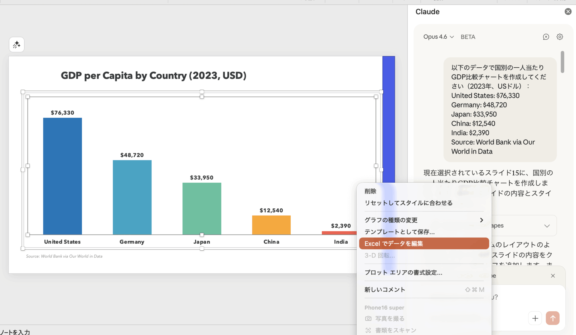 国別一人当たりGDP比較の棒グラフ — 右クリックメニューからExcelでデータ編集が可能